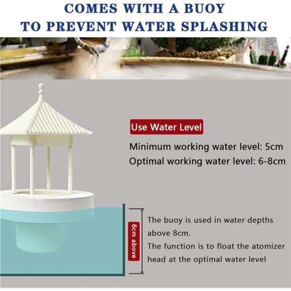 Ultrasonic Mist Maker Fogger with Mist Volume Regulator, Water Fountain Fogger - Picture 4 of 8